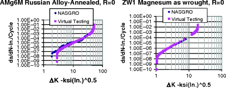 figure 1_29_161430_1_En