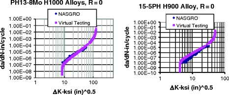 figure 1_32_161430_1_En