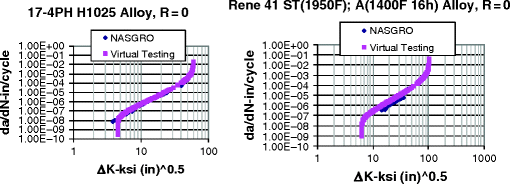 figure 1_33_161430_1_En