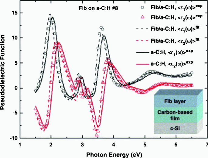 figure 1_2