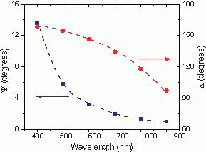 figure 6_2