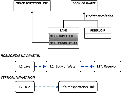 figure 6_3