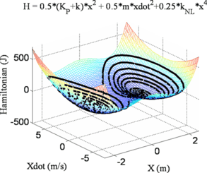 figure 23