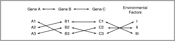 figure 5_11