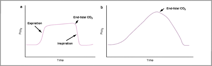 figure 7_23