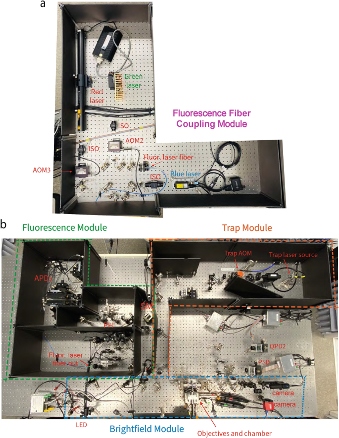 CSVP 612  Power Supply Module