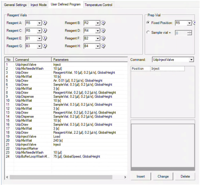 Efficient and Sensitive Sample Preparation, Separations, and Data ...