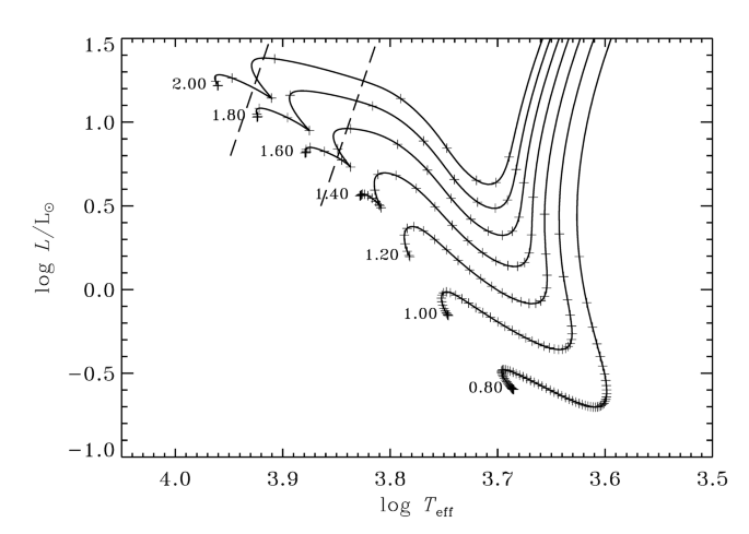 https://media.springernature.com/lw685/springer-static/image/chp%3A10.1007%2F978-1-4020-5803-5_3/MediaObjects/978-1-4020-5803-5_3_Fig3_HTML.png