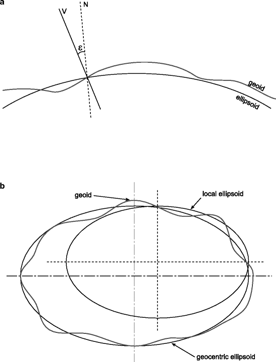 figure 2_11_161204_1_En