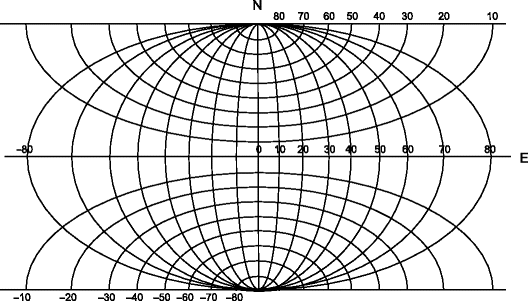 figure 2_14_161204_1_En