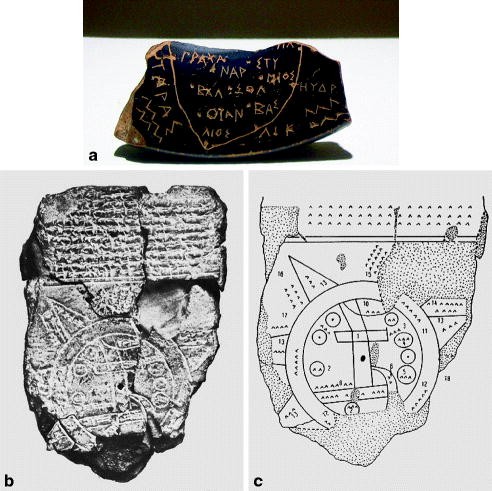 figure 2_1_161204_1_En