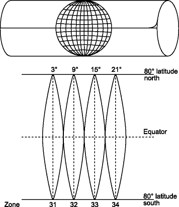 figure 2_21_161204_1_En