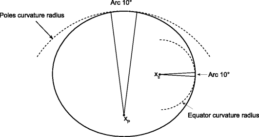 figure 2_9_161204_1_En