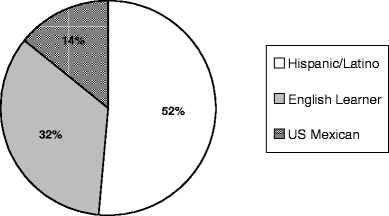 figure 1_38