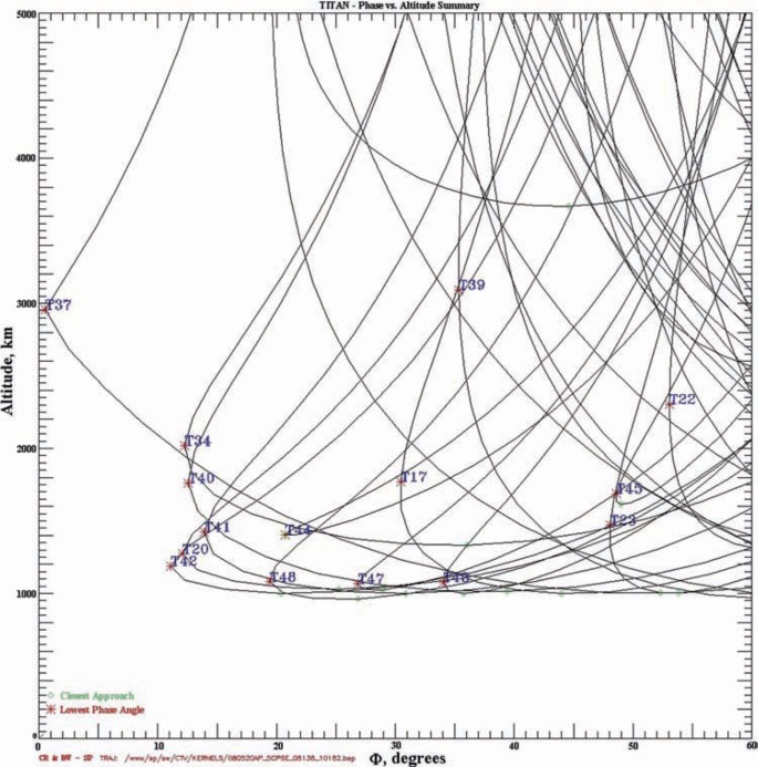 figure 6_17