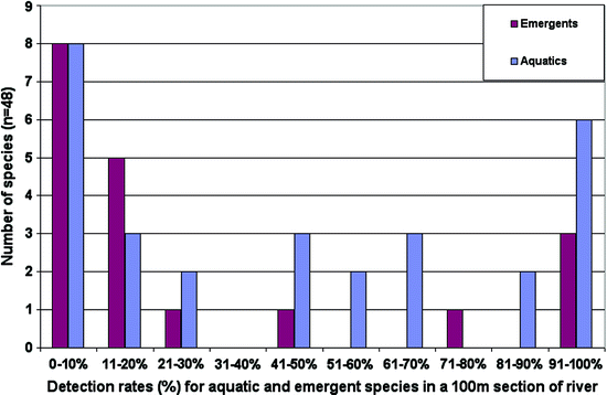 figure 3_14