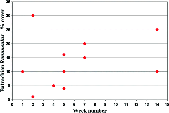 figure 4_14