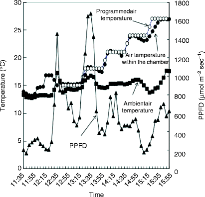 figure 3_15