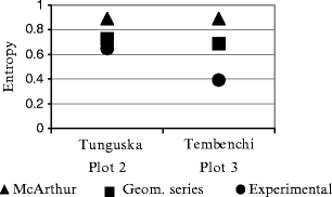 figure 4_5