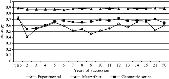 figure 6_5