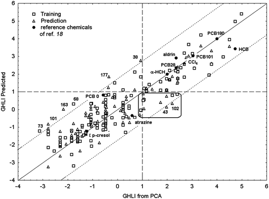 figure 12_11_156654_1_En