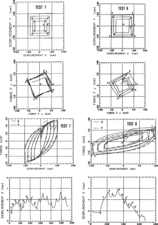 figure 3_34_149977_1_En