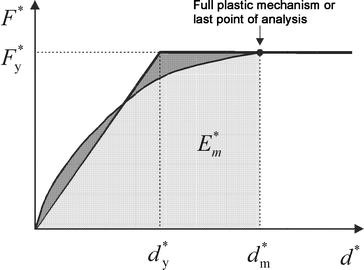 figure 4_2_149977_1_En