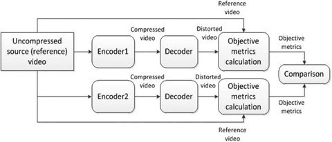 figure 16