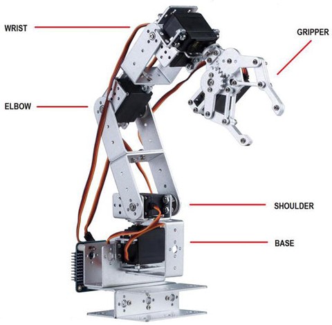 Roboterarm Klaue Mechanische Greifer Manuelle DIY Montage Roboterarm Manipu P1I7 