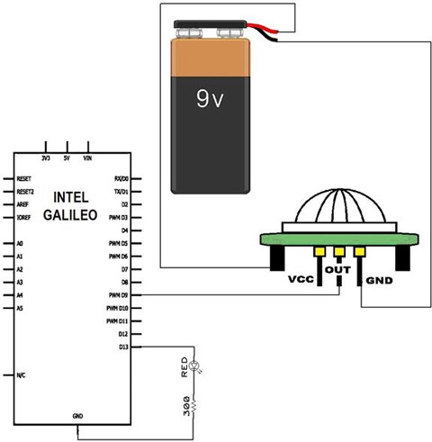 figure 11