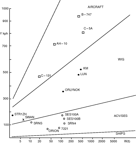 figure 13_1_183779_1_En