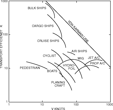 figure 13_2_183779_1_En