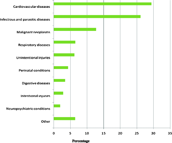 figure 1_7