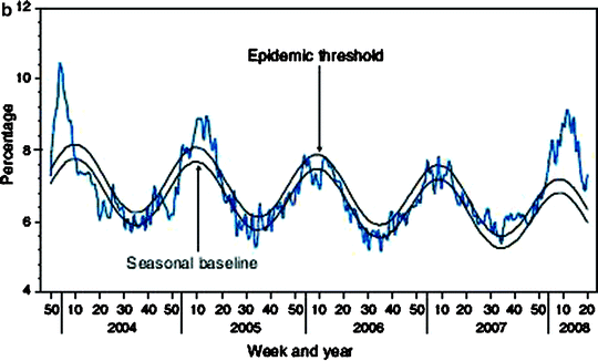 figure 2_7