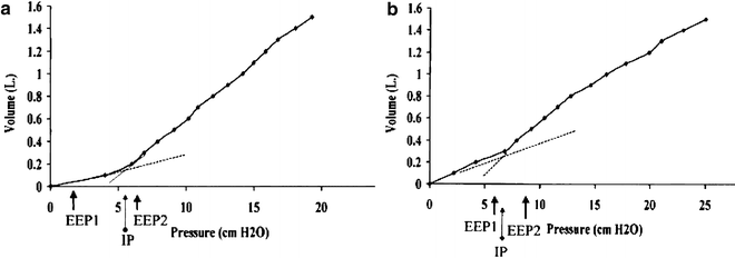 figure 4_6