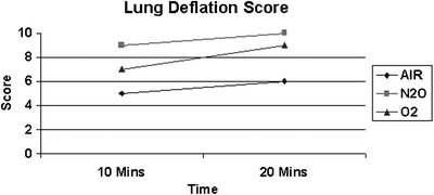 figure 6_6