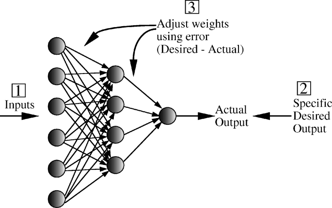 figure 1_1