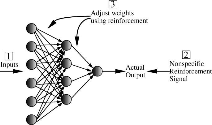 figure 3_1