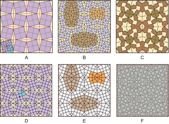 figure 25