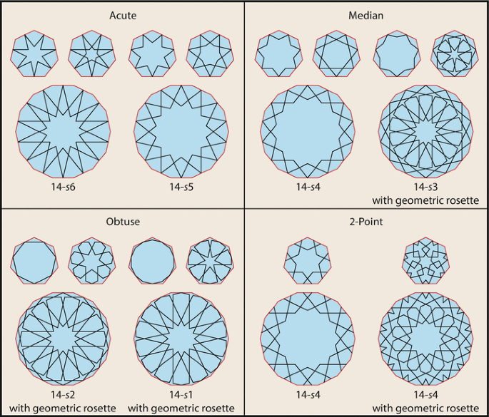 figure 189