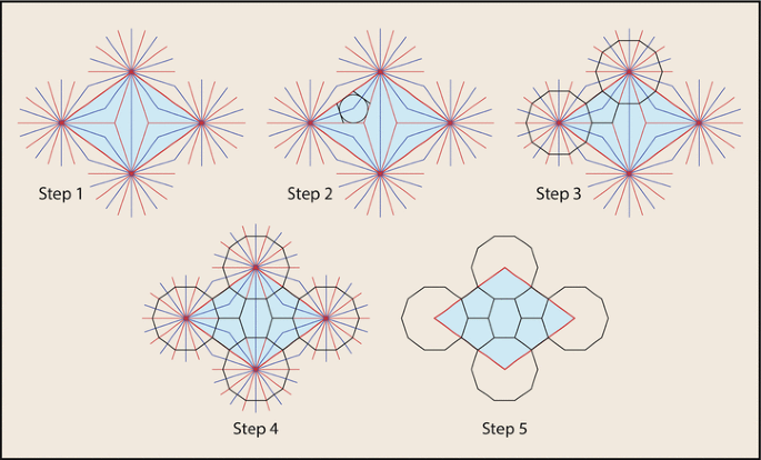 figure 213