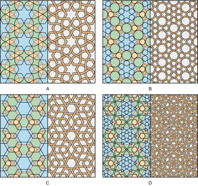 Islamic geometric patterns, design, angle, rectangle, logo png