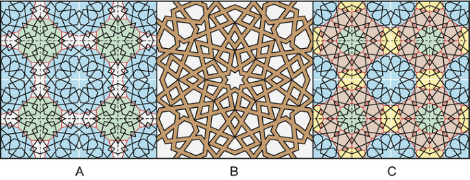 figure 299