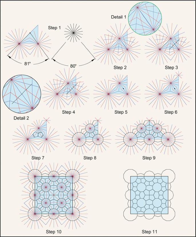 figure 318