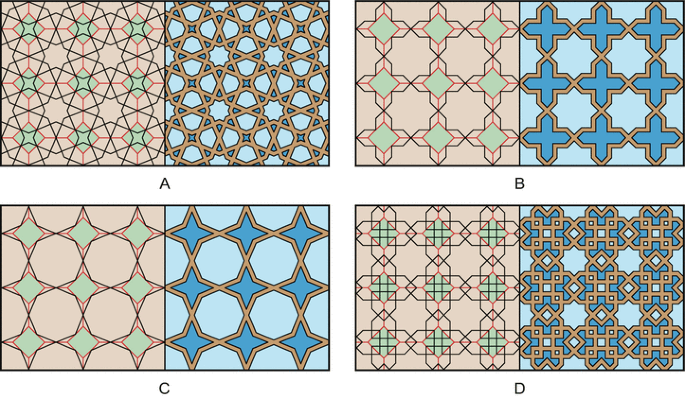 figure 41