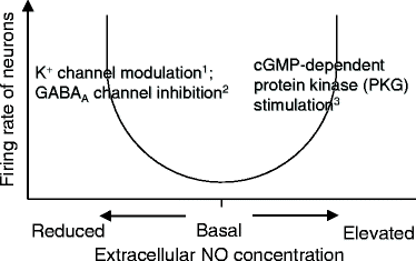 figure 4_26