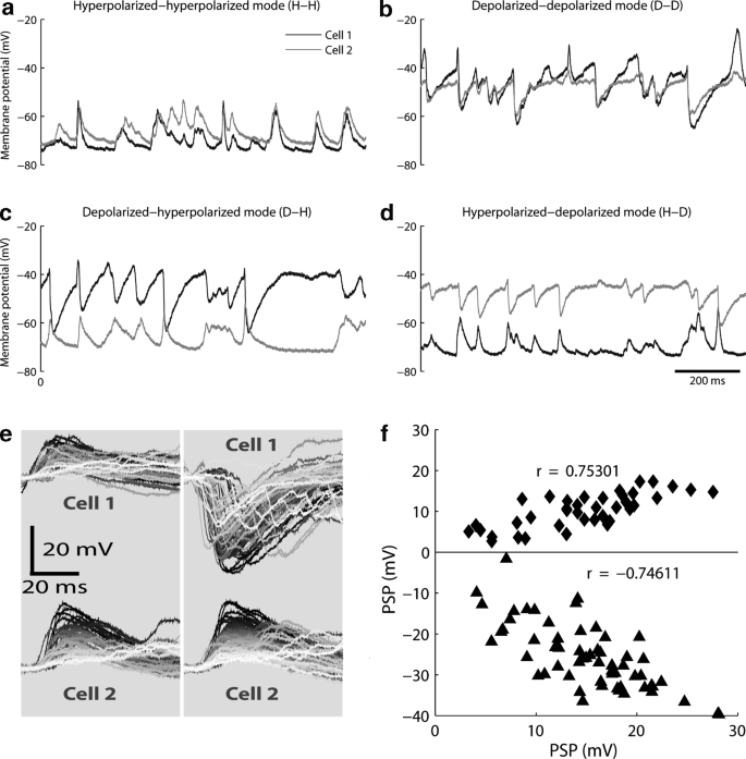 figure 2_1