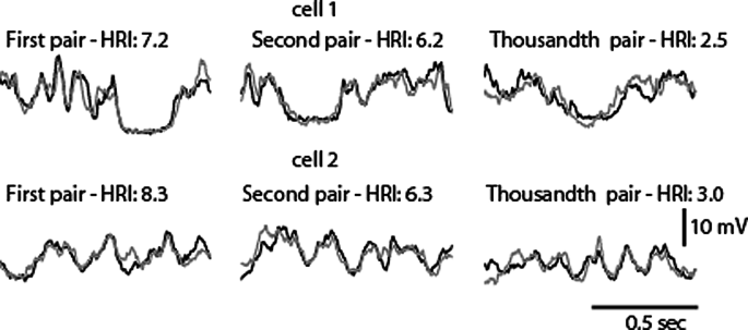 figure 4_1