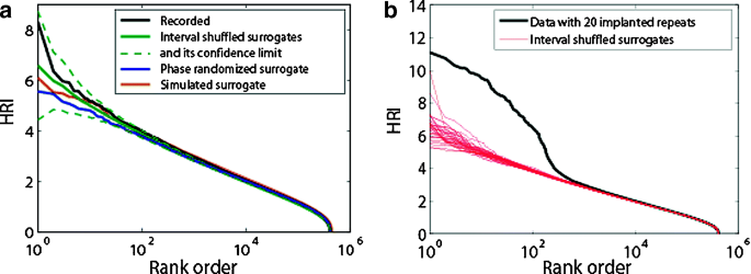 figure 6_1