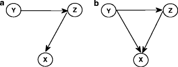 figure 1_9